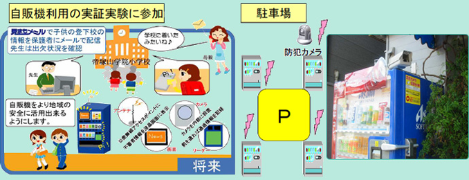 安全管理